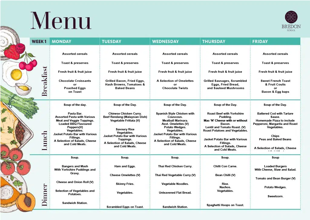 Weekly school menu grid showing Breakfast, Lunch, and Dinner for Monday–Friday with sample dishes and sides found in each cell.